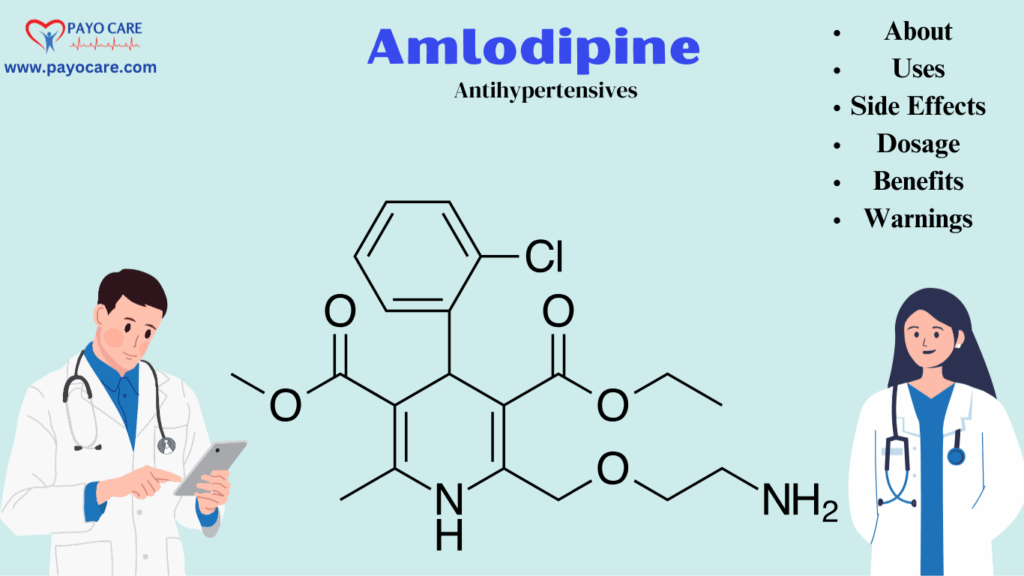 Amlodipine: Uses, Benefits, Side Effects, Dosage & Warnings Amlodipine: Uses, Benefits, Side Effects, Dosage & Warnings