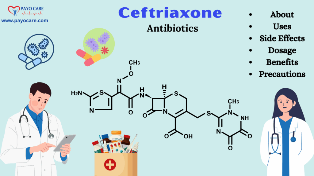 Ceftriaxone: Uses, Benefits, Side Effects, Dosage & Warnings Ceftriaxone: Uses, Benefits, Side Effects, Dosage & Warnings