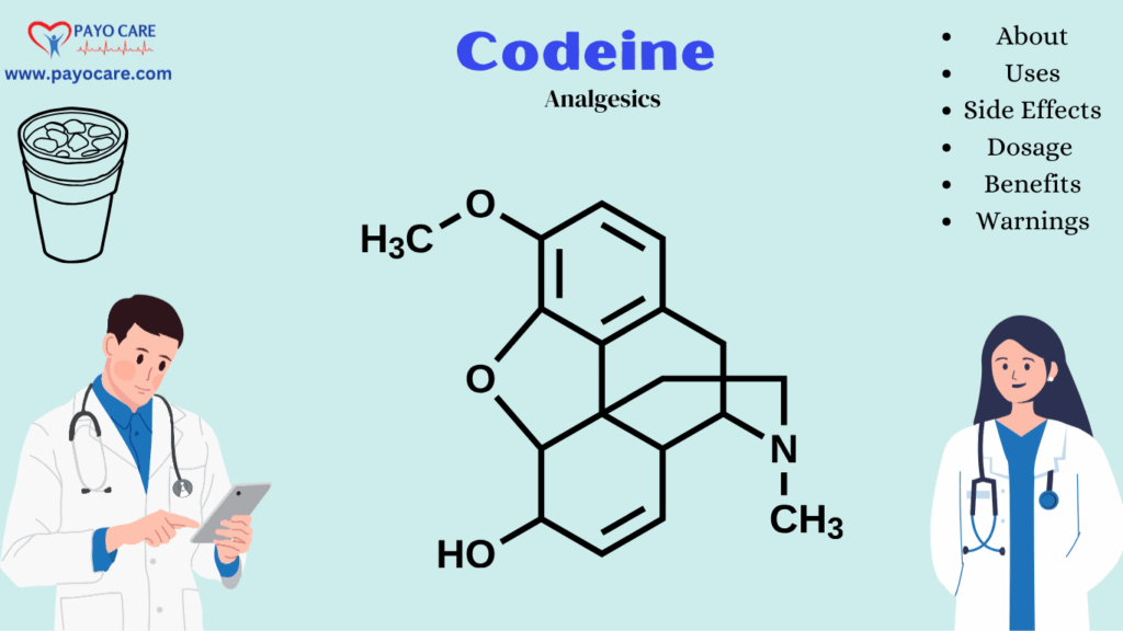 Codeine: Uses, Benefits, Side Effects Codeine: Uses, Benefits, Side Effects