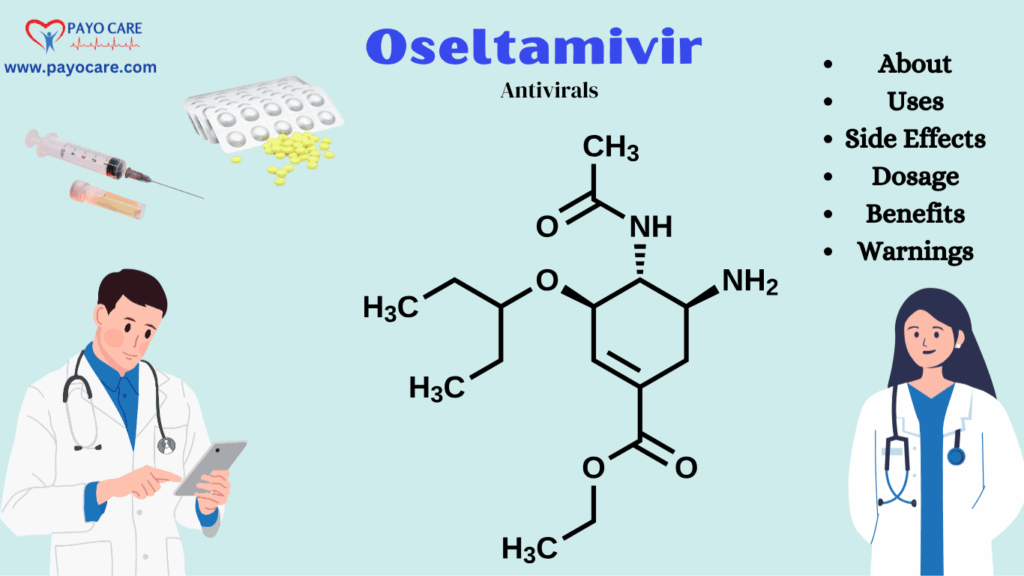 Oseltamivir: Uses, Benefits & Side Effects Oseltamivir: Uses, Benefits & Side Effects