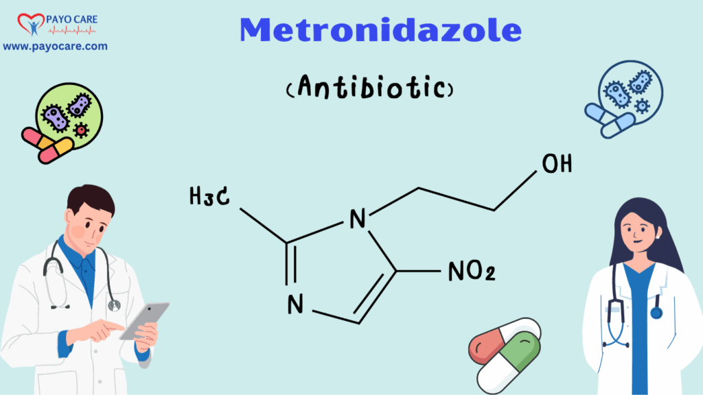 Metronidazole: Uses, Benefits, Side Effects and more info