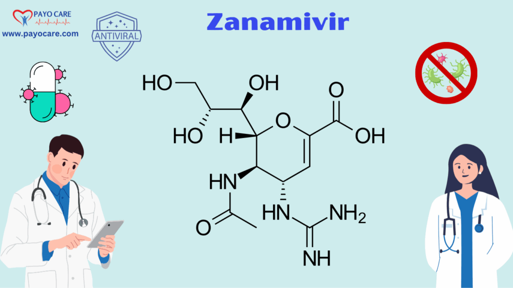 Zanamivir: Uses, Benefits, Side Effects, Dosage and More Zanamivir: Uses, Benefits, Side Effects, Dosage and More